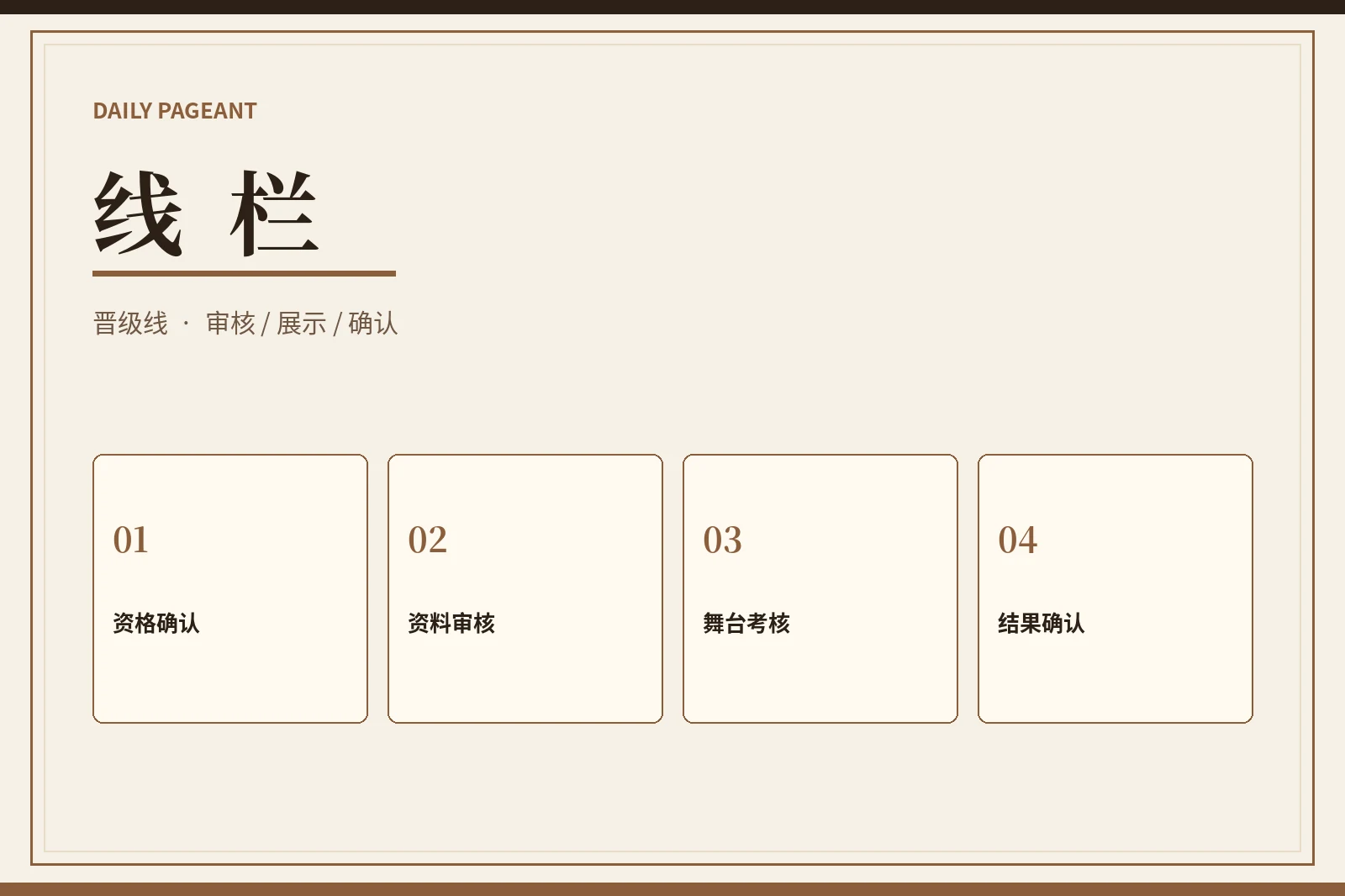 每日大赛赛事阶段路线